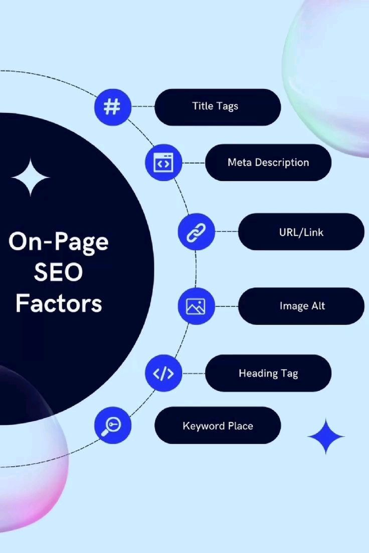 #on_page_seo_2#
