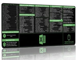 #podloga_za_misa_sa_precicama_za_excel_1#