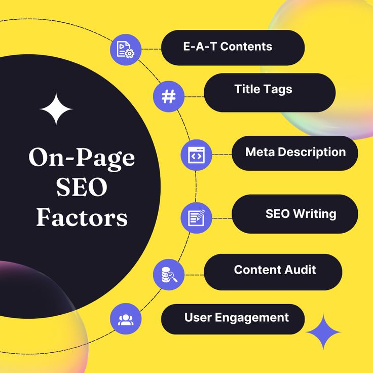 #on_page_seo_1#